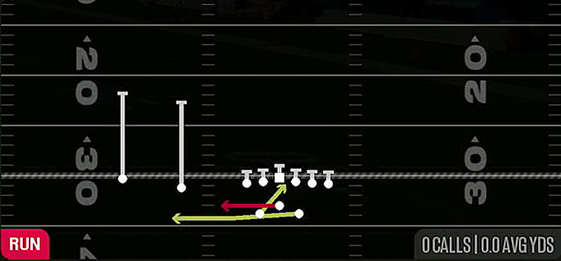 Triple Option Lt from Gun Split Twins Offset