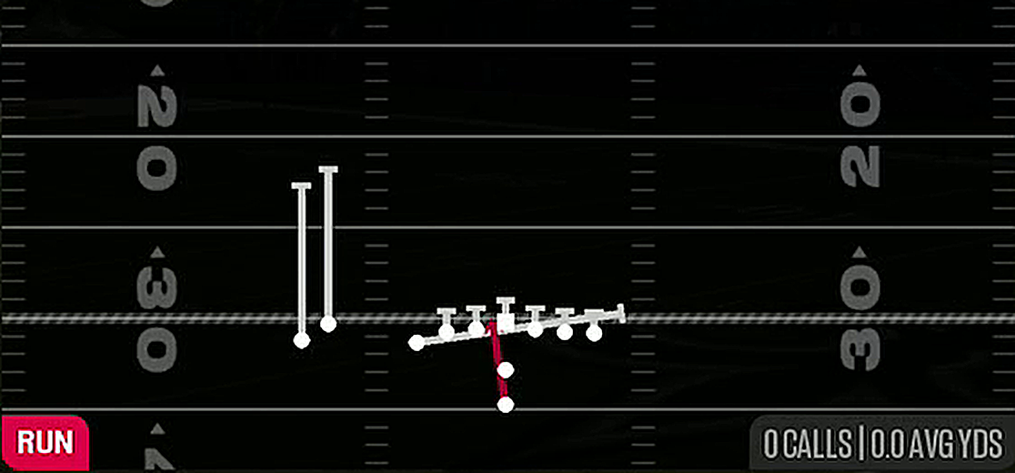 Inside Zone Split from Pistol U Off Stack