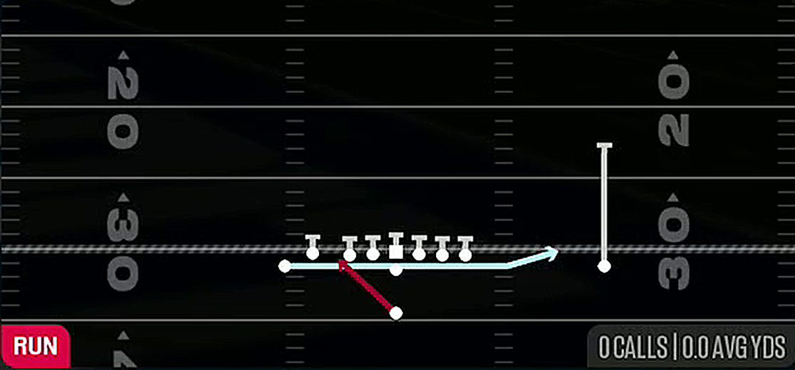 Zone Fake Jet from Singleback Doubles South