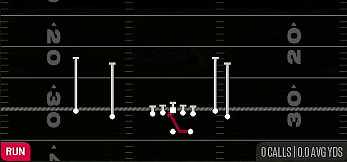 Inside Zone from Gun Flanker Close