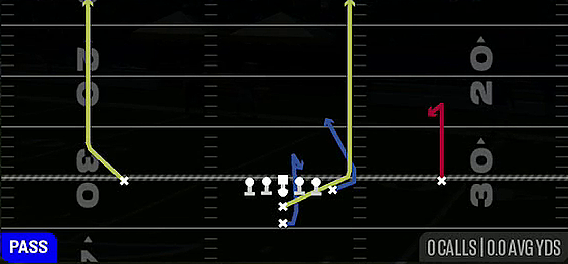PA FL Hitch from I Form Y Off