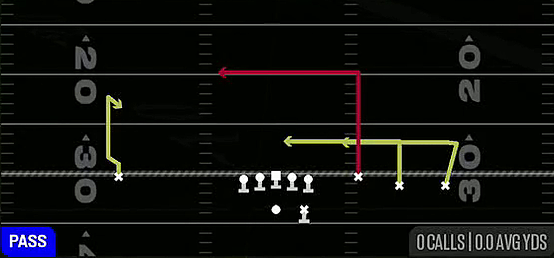 Levels Switch from Gun Trey Open HB Str