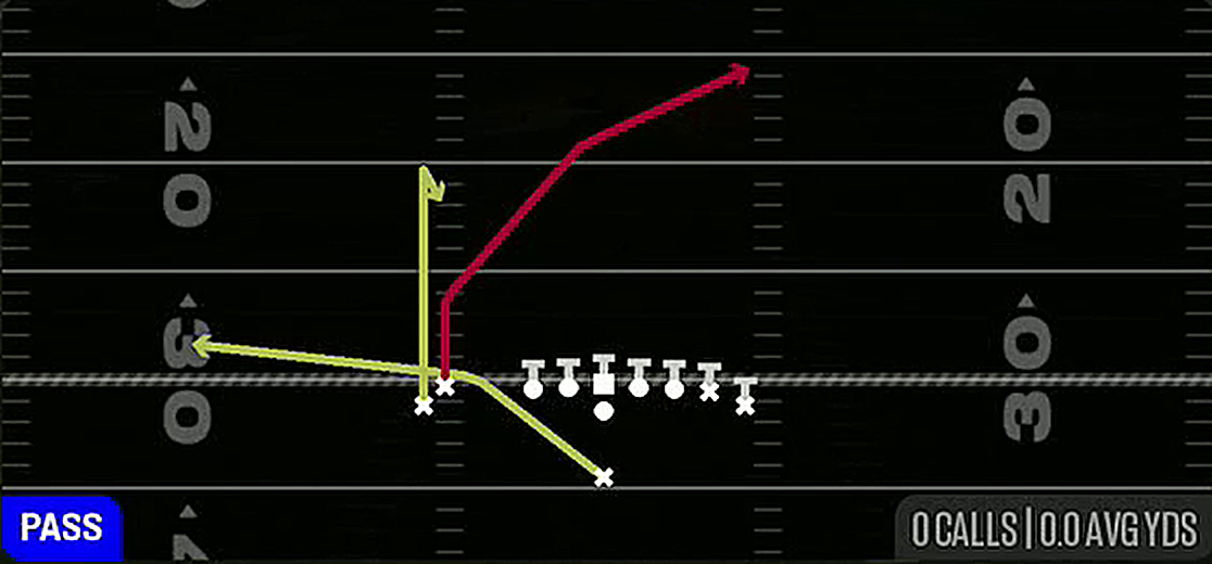 PA Cross Country from Singleback Wing Flex Close