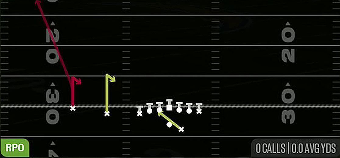 RPO Alert Hitch from Gun U Off Trips
