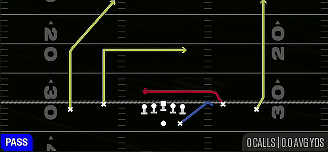 Y Shallow Cross from Gun Spread Dbl Flex