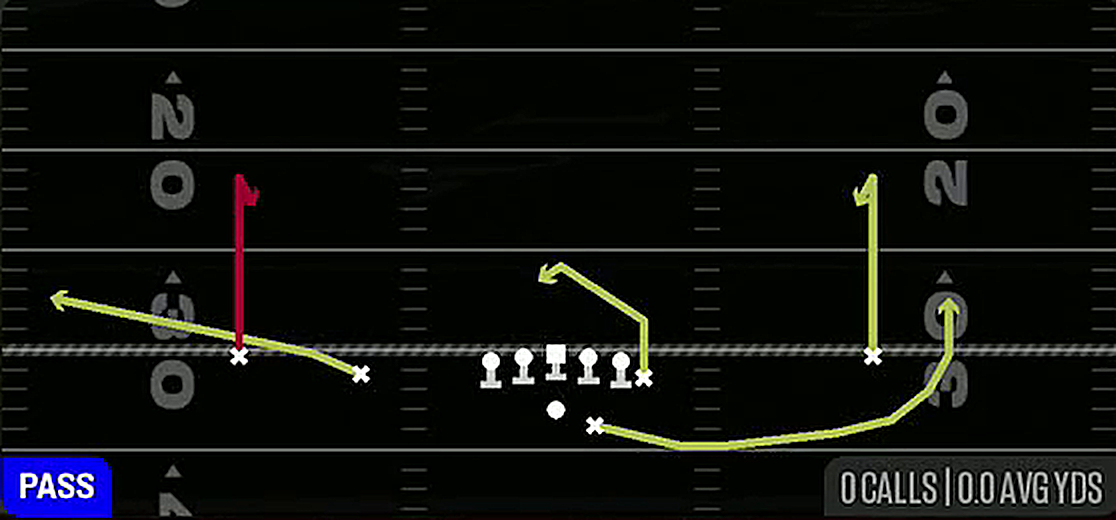 Curl Combo from Gun Doubles Y Off