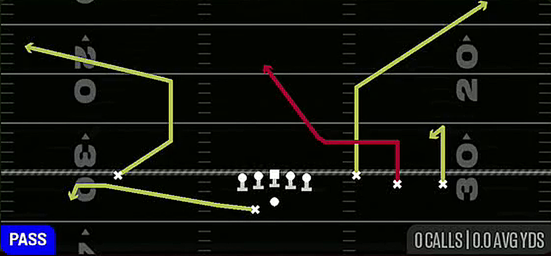 Redzone Up from Gun Trey Open Offset
