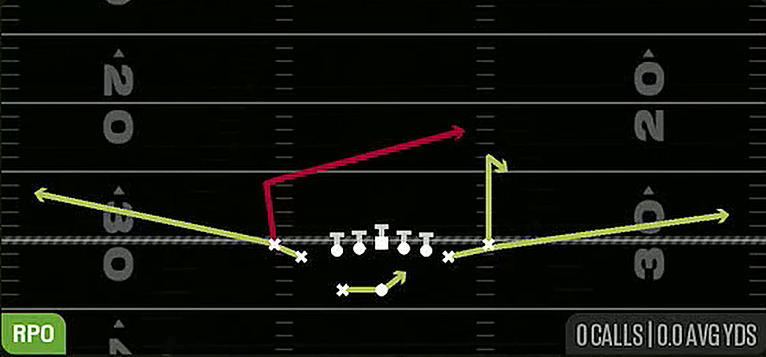 RPO Peek Slant from Gun Tight Slots HB Wk
