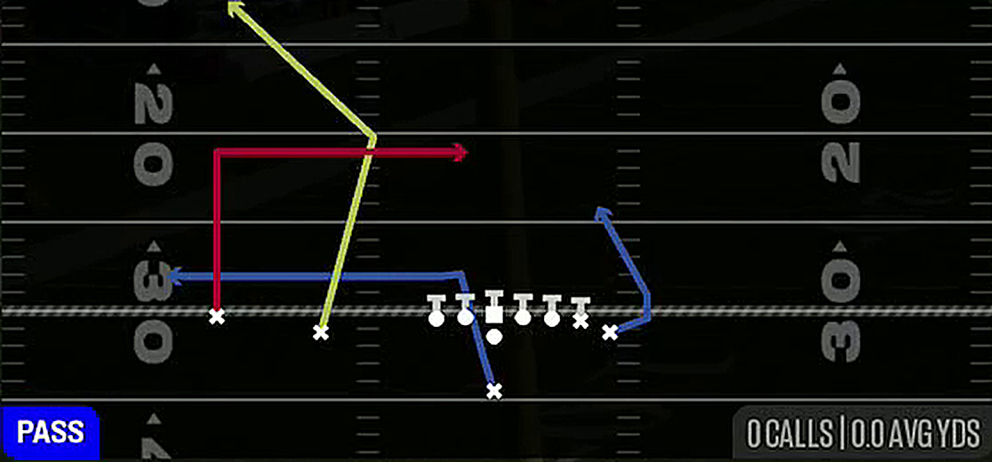 PA Sail Dig from Singleback Wing Slot