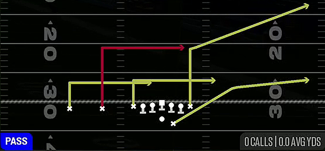 Levels Y Sail from Gun Ace Slot Offset