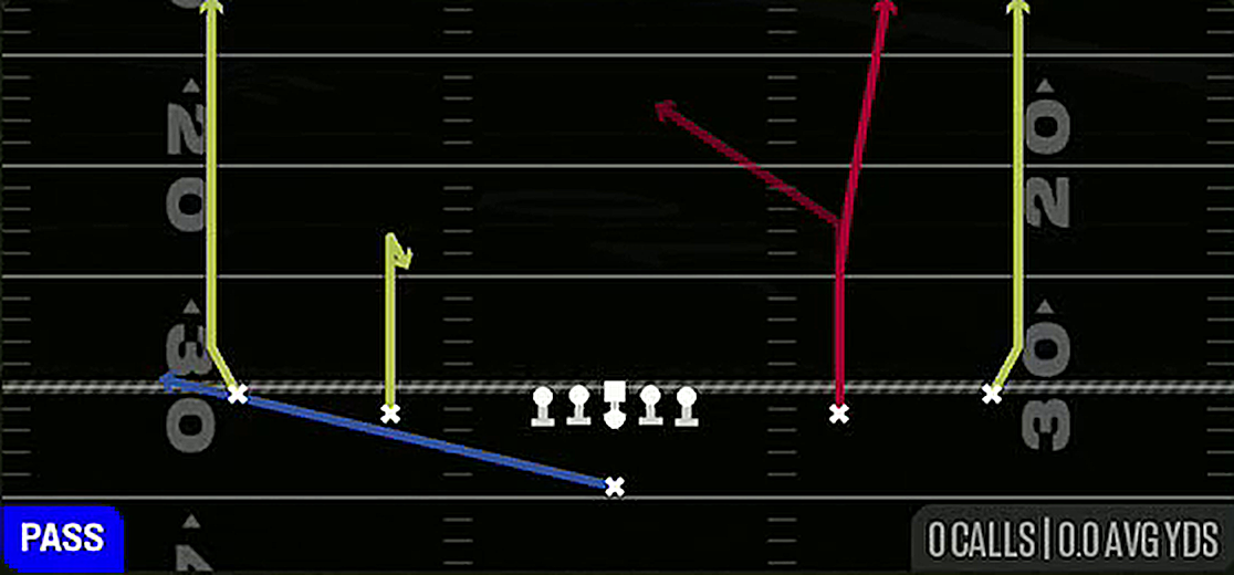 Seam Option from Singleback Spread