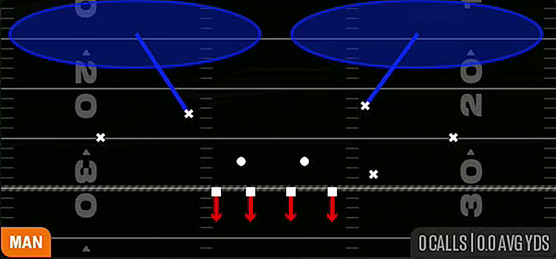 Cover 2 Man from 4-2-5 Under