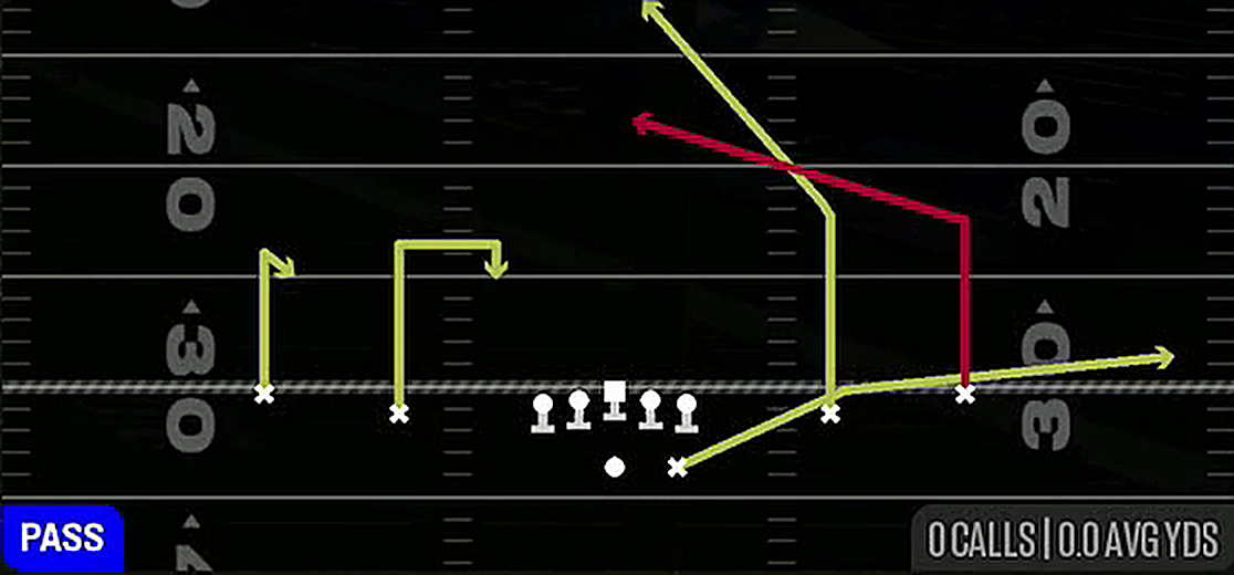 Post Trail from Gun Spread Y-Slot