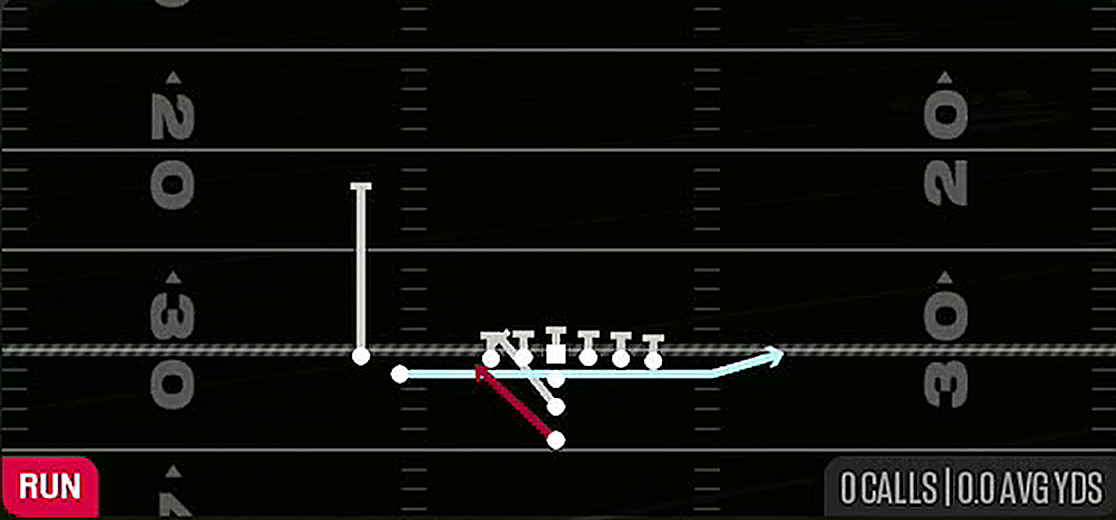 Zone Fake Jet from I Form Slot Close