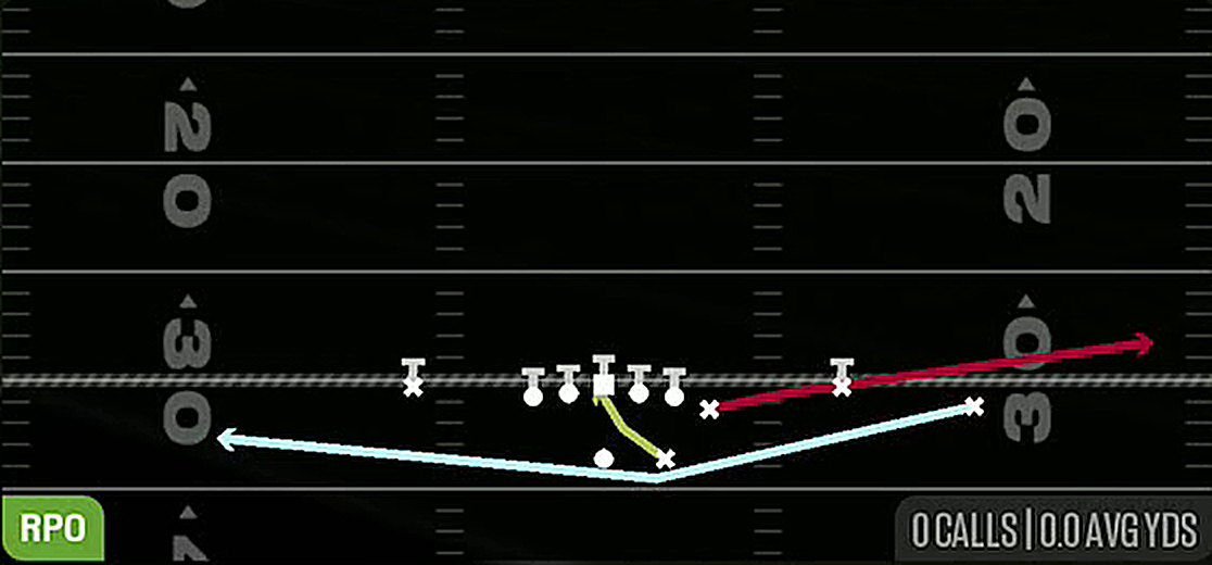 Mtn RPO Peek Flat from Gun Wing Trio