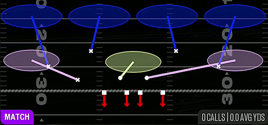Cover 4 Palms from 3-3-5 Over Flex