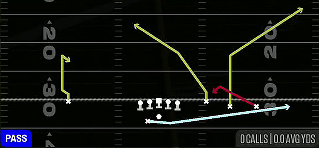 Mtn Z Spot from Gun Trey Open Offset