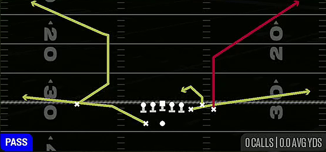 Corner Strike from Gun Bunch
