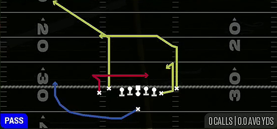 Rams Pivot Dig from Singleback Tight Y Off Flex
