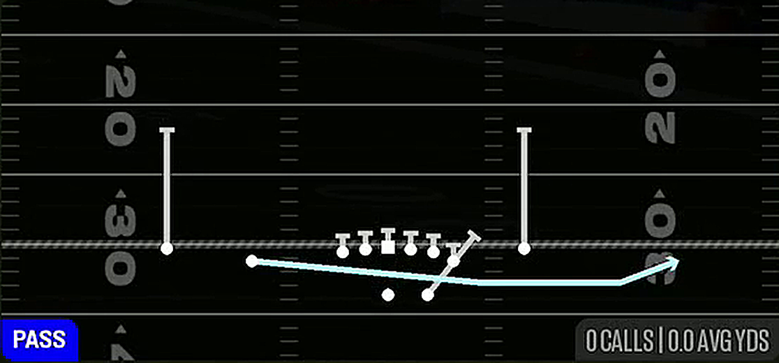 Jet Touch Pass from Gun Normal Y Off Close