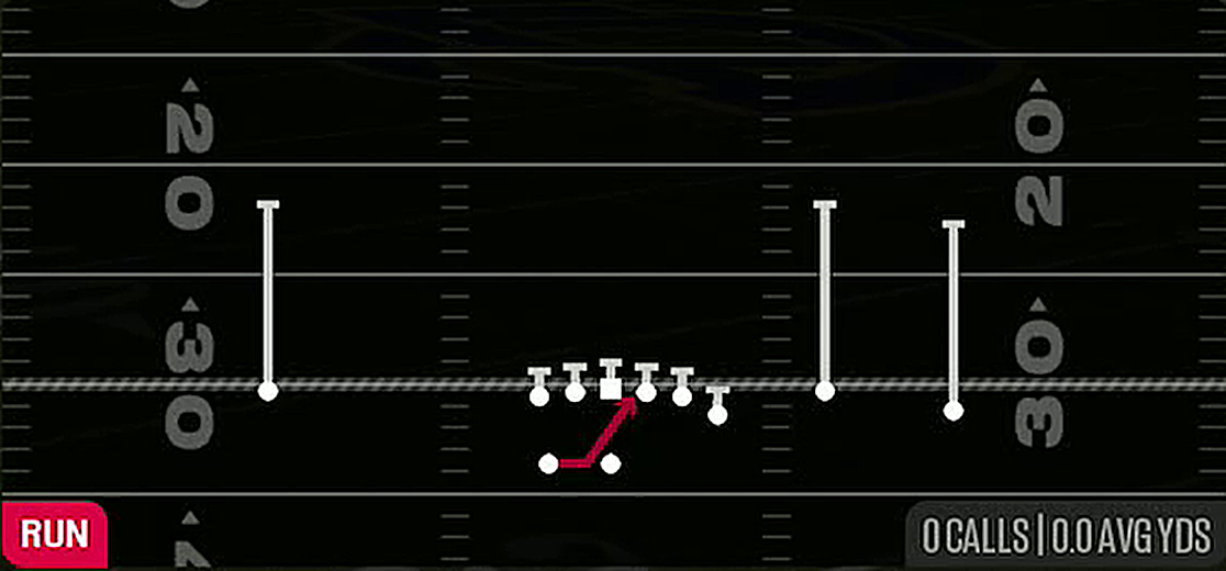 Inside Zone from Gun Y Off Trio Wk