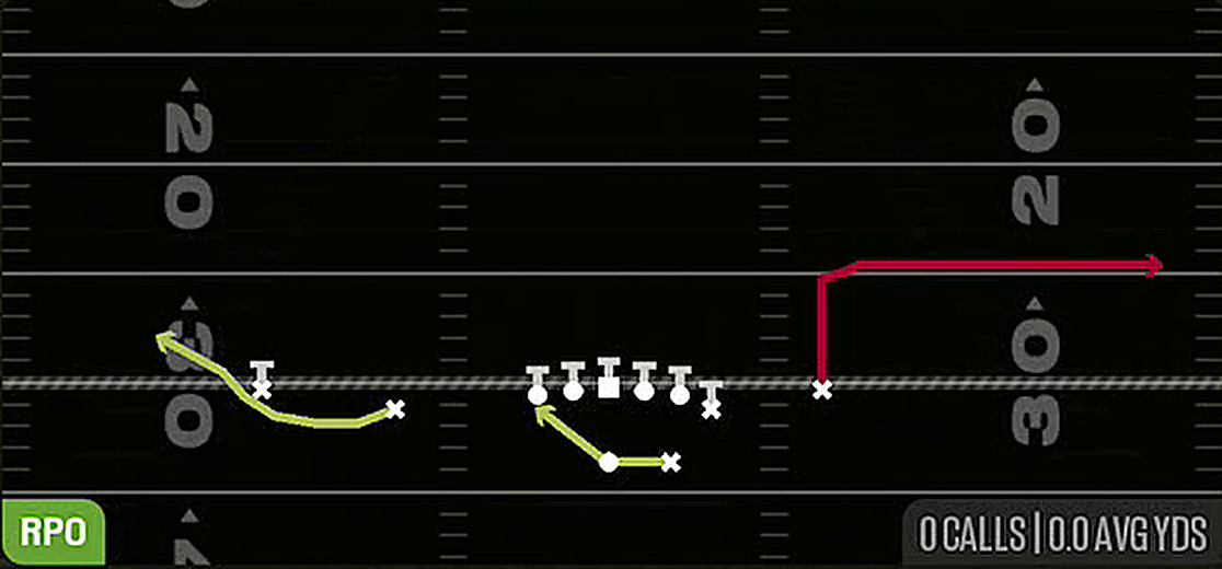 RPO Alert Out from Gun Normal Y Off Close
