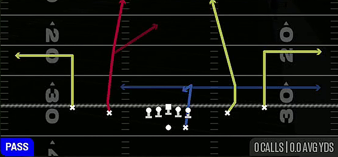 Out Seams from Gun Spread Y-Slot
