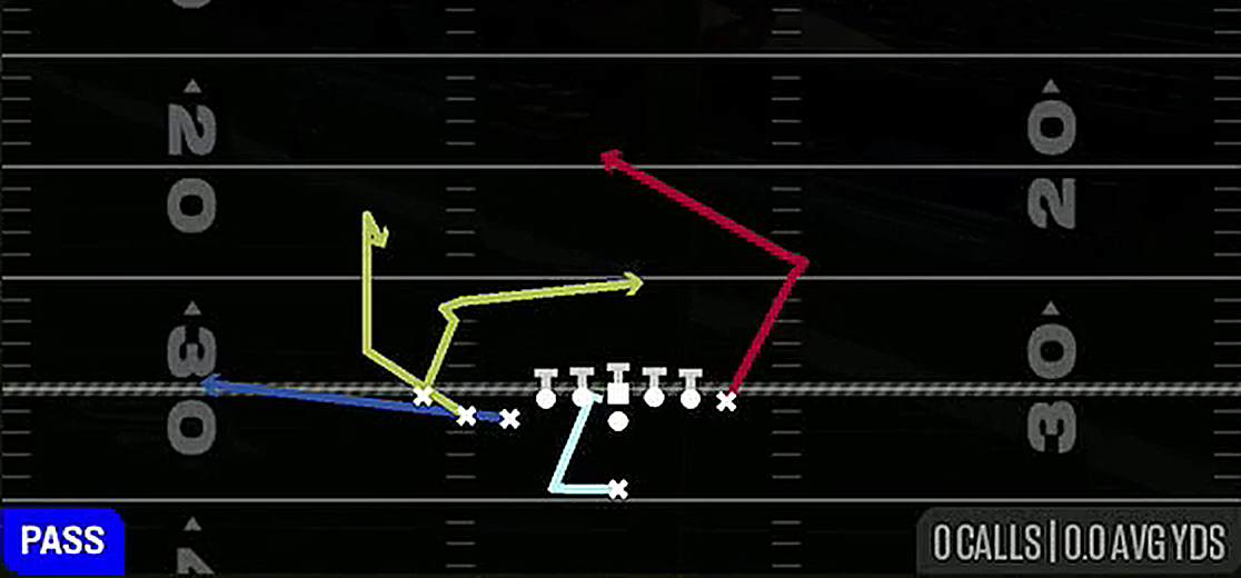 Mtn PA Draw from Singleback U Off Trips Cluster