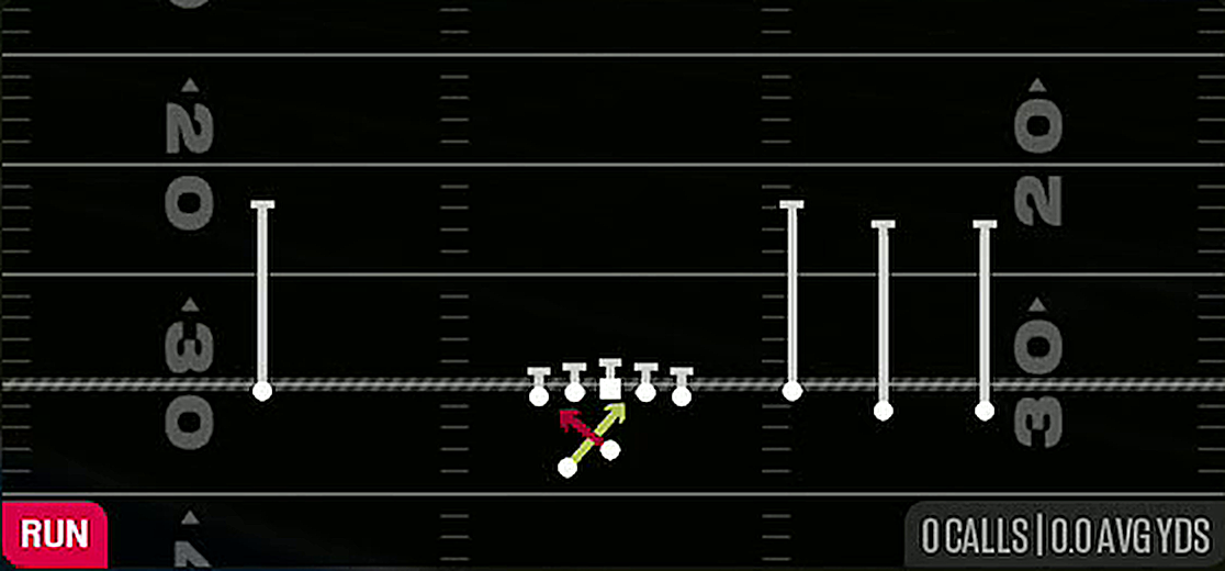 Read Option from Gun Trey Open Offset
