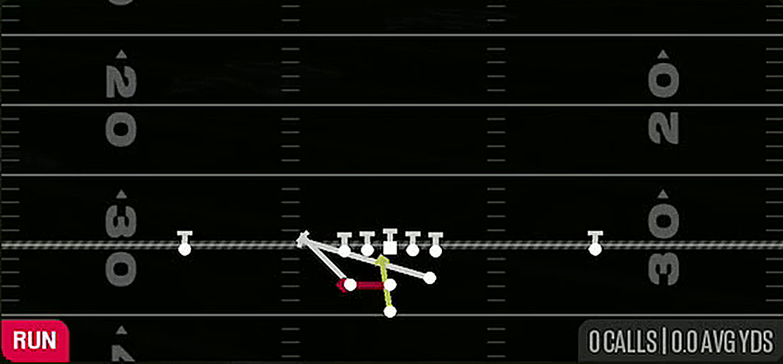 Lead Read Option from Pistol Full House