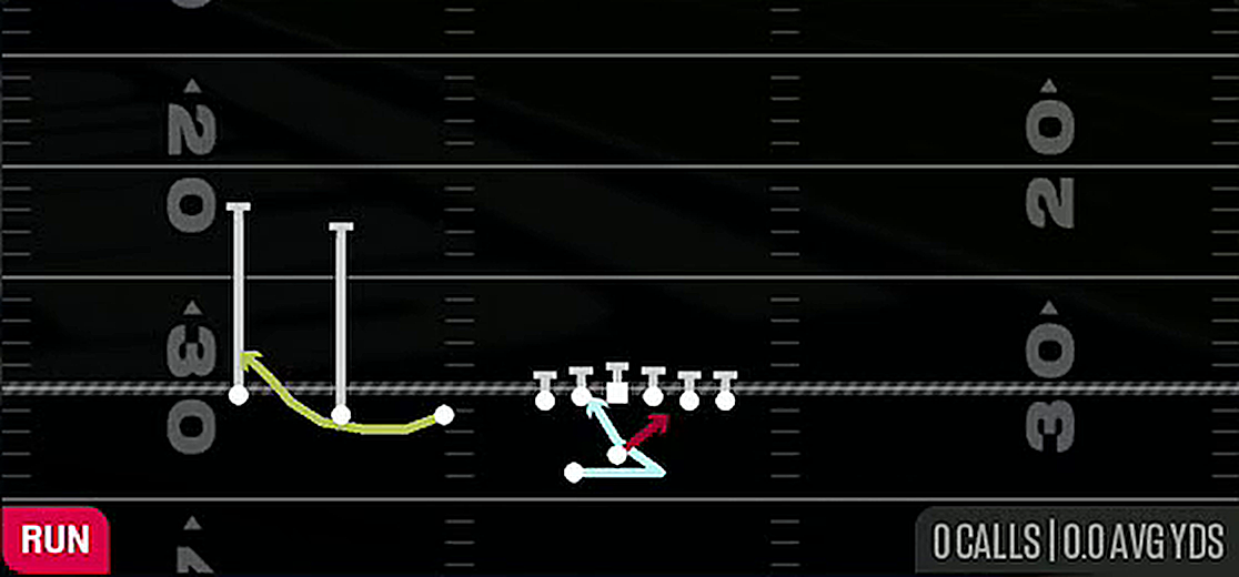 SFT Read Option from Gun Trips TE Offset Wk