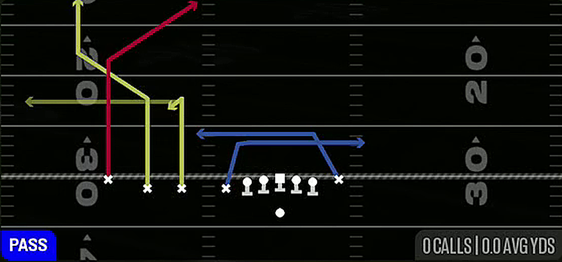 Post Corner Up from Gun Empty Chips Quads