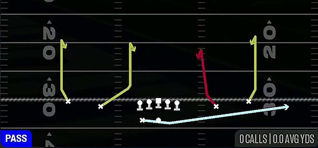Mtn All Curl from Gun Spread Y-Slot Wk