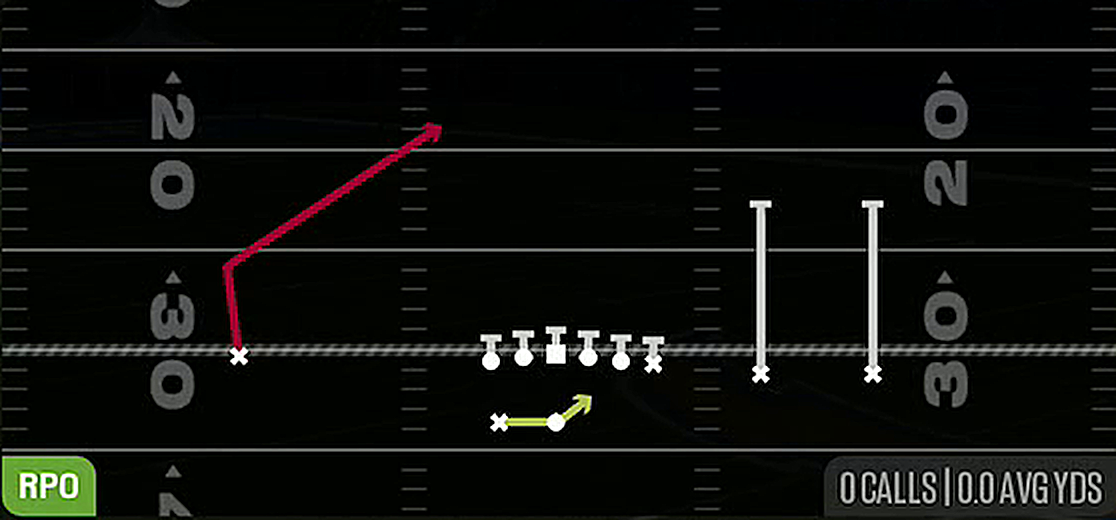 RPO Peek Slant from Gun Y Trips Wk