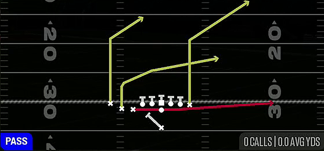 PA Boot Slide from Singleback U Off Trips Cluster