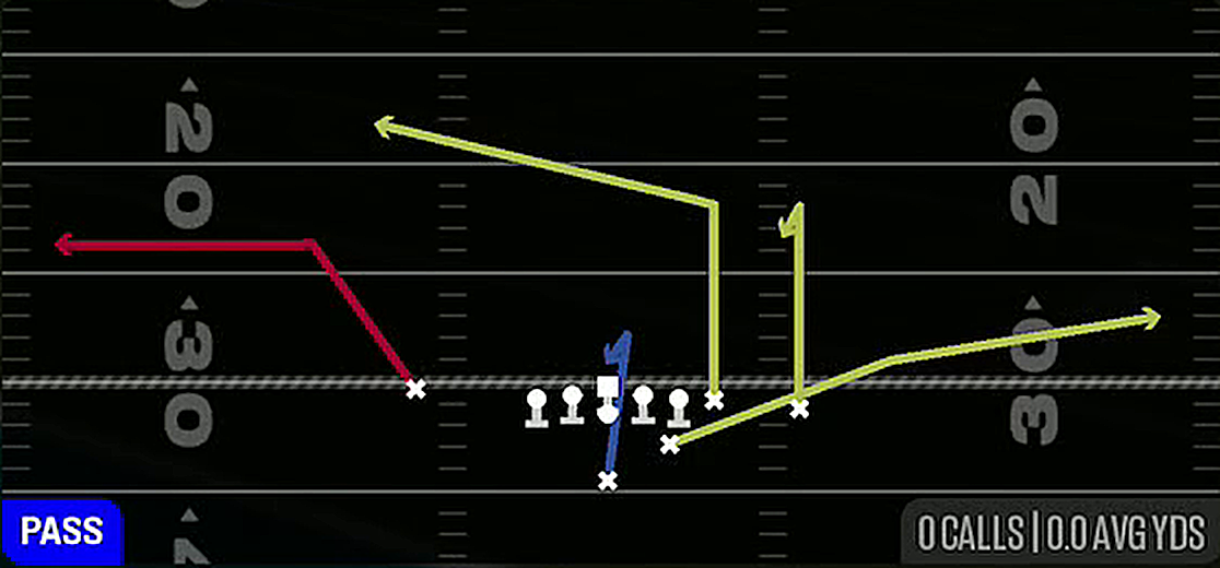 WR Out from Strong Close