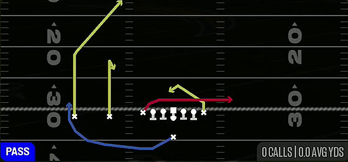 Shallow Cross from Singleback Ace Slot