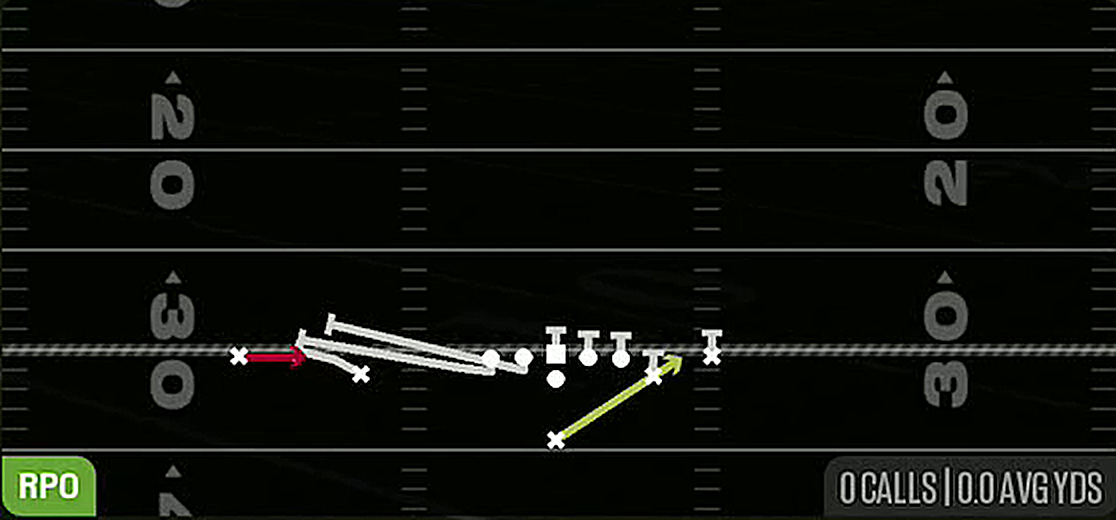 RPO Alert X Screen from Singleback Doubles Off Close
