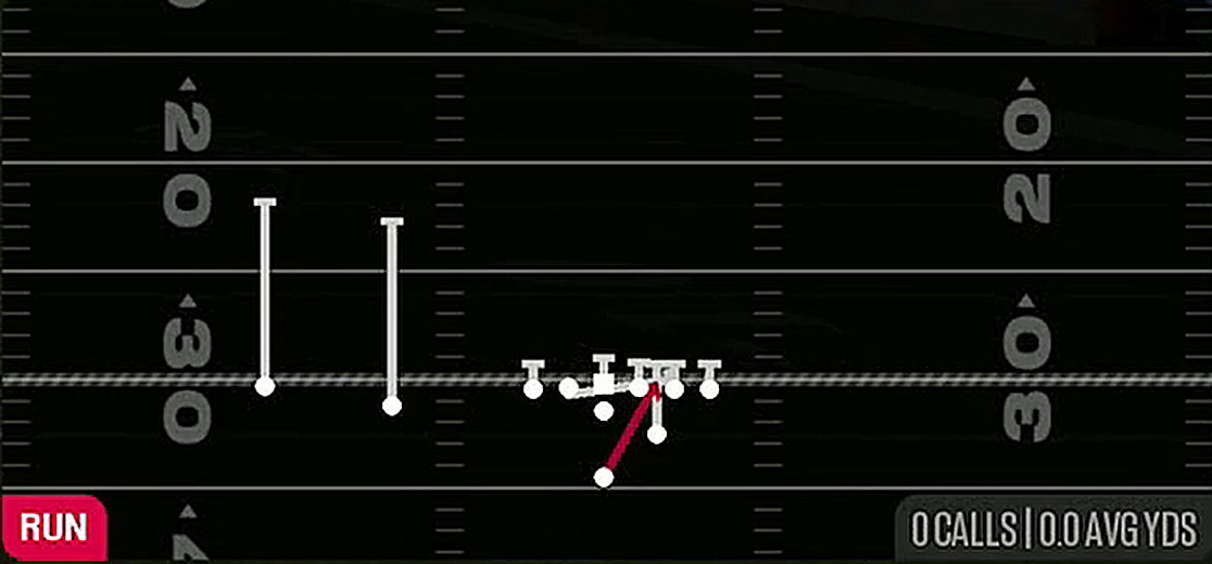 Power O from Strong H Slot