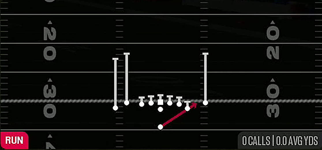Wide Zone from Singleback Tight Y Off Flex