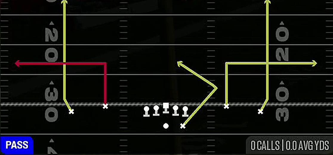 Slot Outs from Gun Spread Dbl Flex