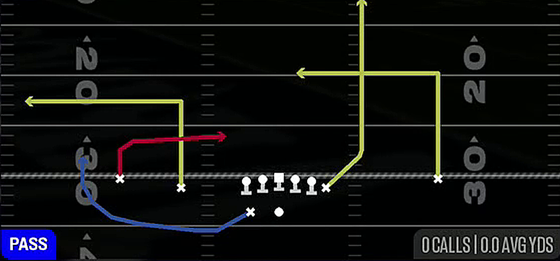 WR Under from Gun Normal Y Off Wk