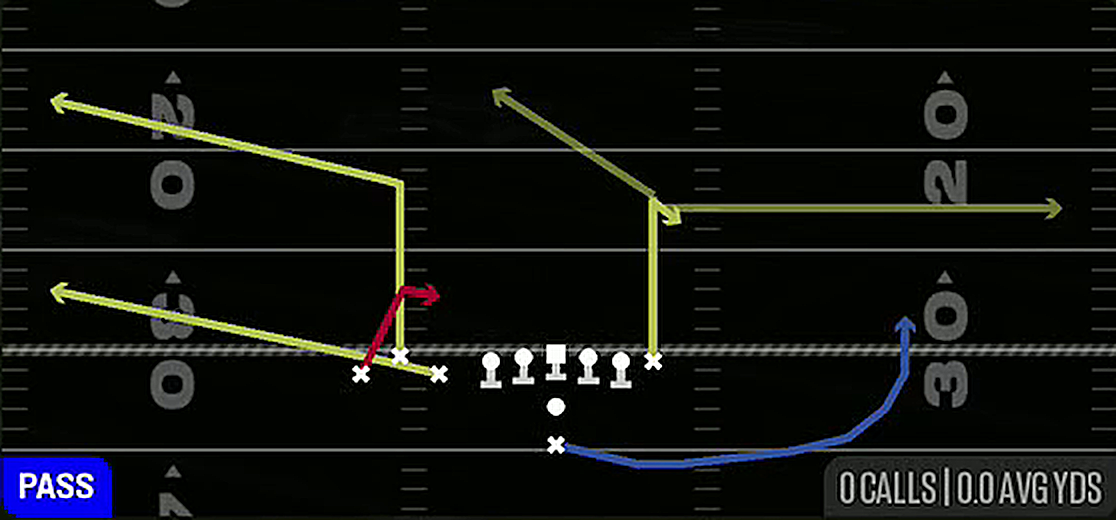 Spot Option from Pistol Bunch TE