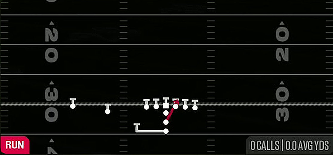 FB Dive Strong from I Form Slot