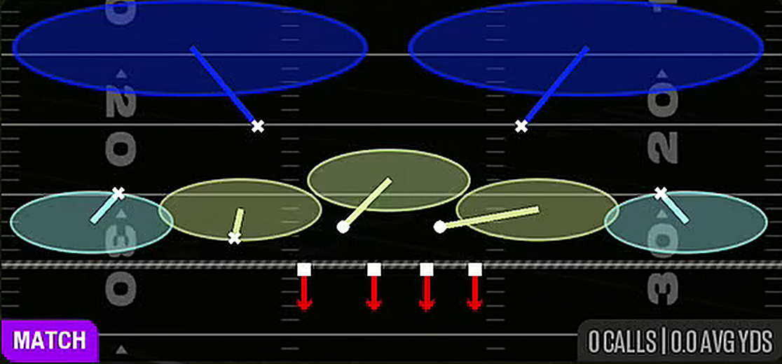 Cover 2 Match from Nickel Over