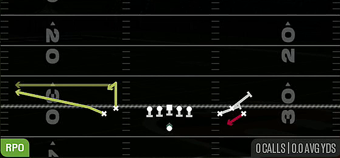 RPO Q Screen Draw from Gun Empty Bunch Wide