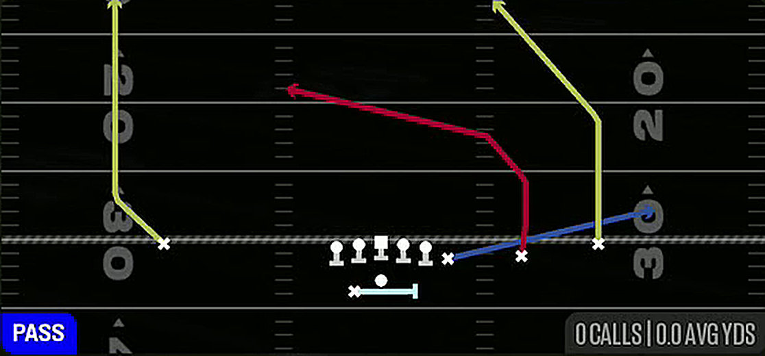 Bounce Slot Cross from Gun Y Off Trips Wk