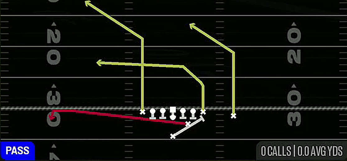 PA Slide from Strong H Tight Close