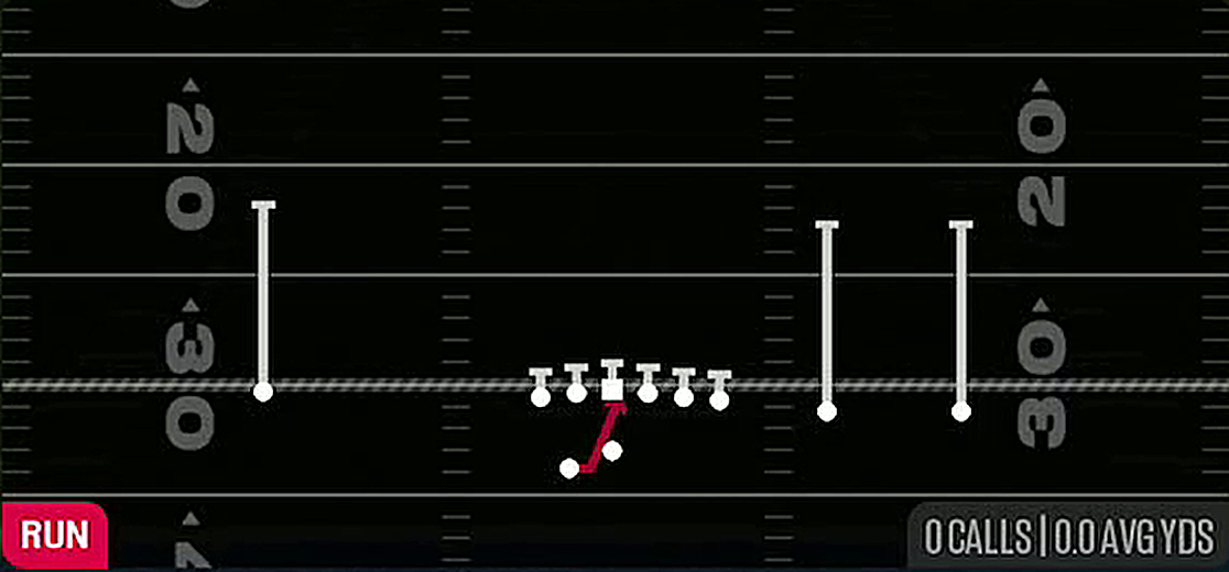 Inside Zone from Gun Y-Trips Offset Wk