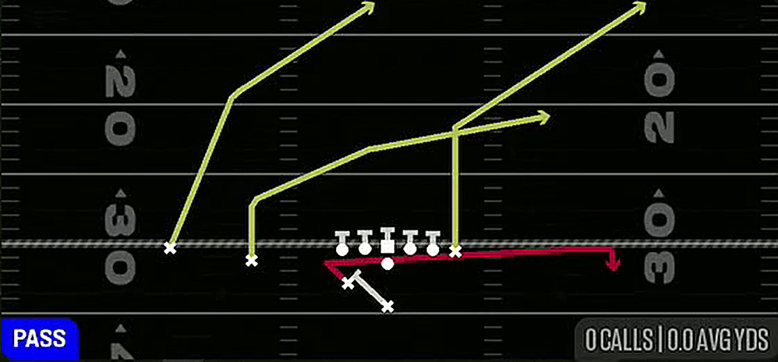 PA Boot Slide from Weak Slot